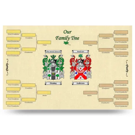 Record Your Own Family Tree