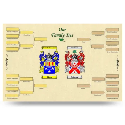 Record Your Own Family Tree