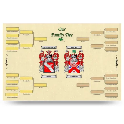 Record Your Own Family Tree