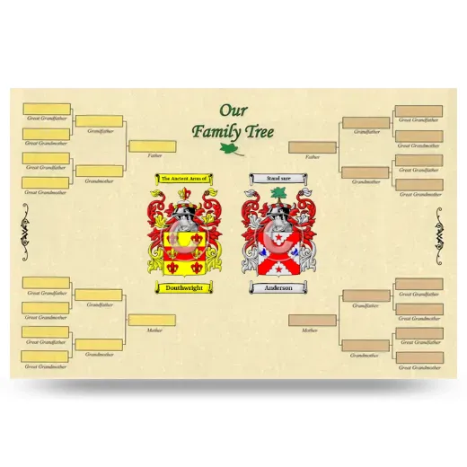 Record Your Own Family Tree