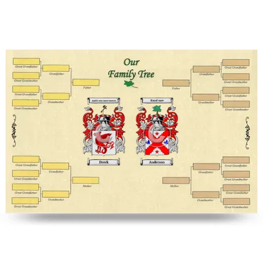 Record Your Own Family Tree