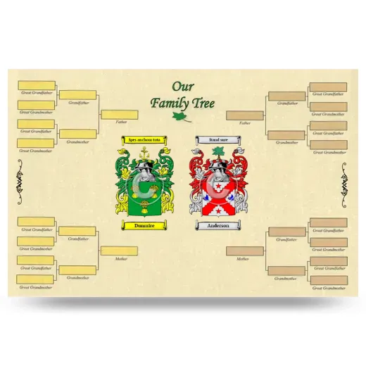 Record Your Own Family Tree