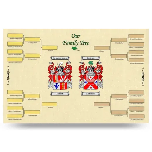 Record Your Own Family Tree