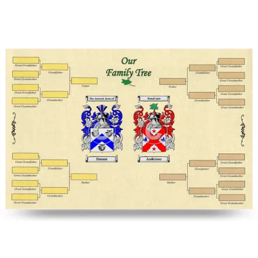 Record Your Own Family Tree