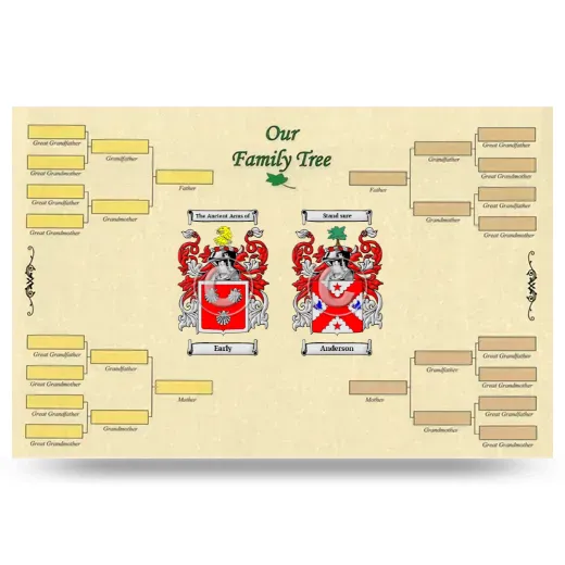 Record Your Own Family Tree