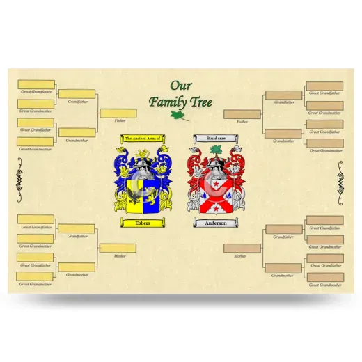 Record Your Own Family Tree