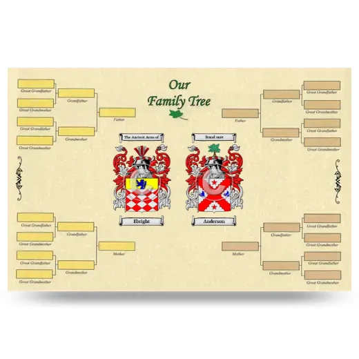 Record Your Own Family Tree