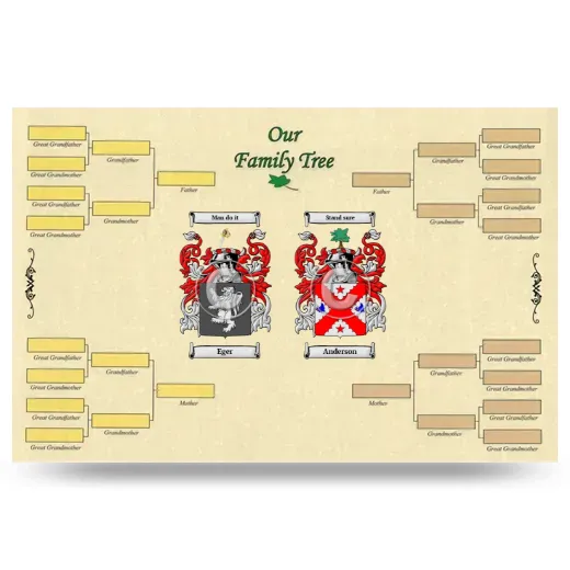 Record Your Own Family Tree