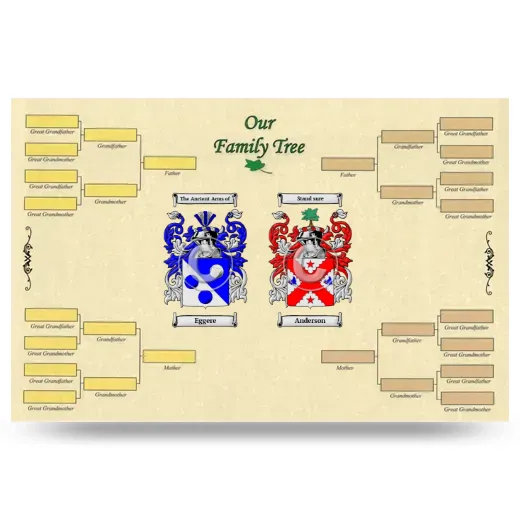 Record Your Own Family Tree