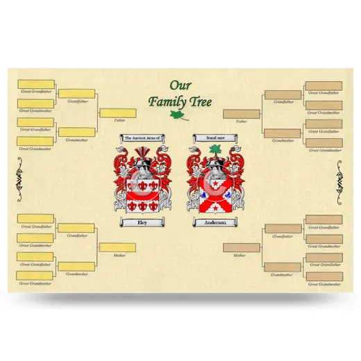 Record Your Own Family Tree