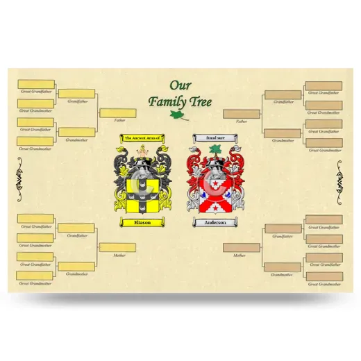 Record Your Own Family Tree