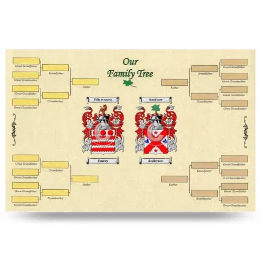 Record Your Own Family Tree