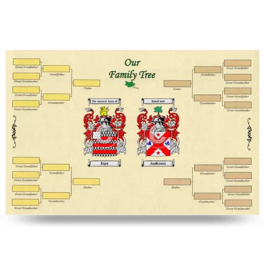 Record Your Own Family Tree