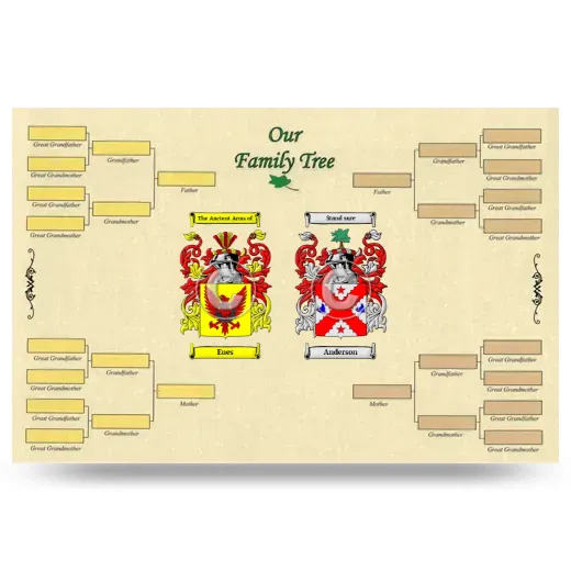 Record Your Own Family Tree