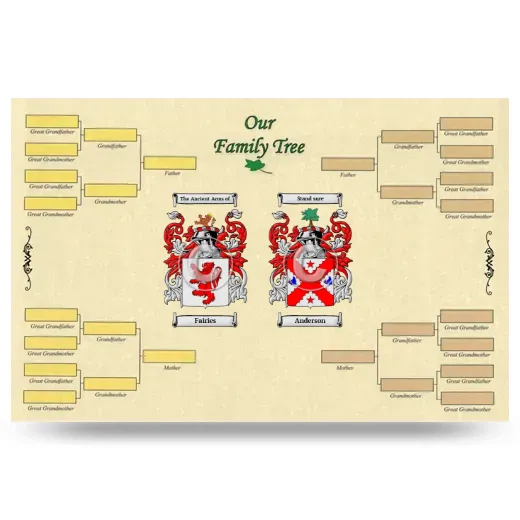 Record Your Own Family Tree