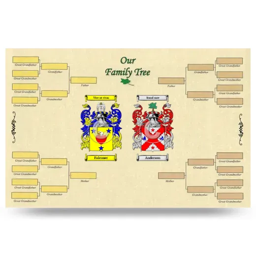 Record Your Own Family Tree