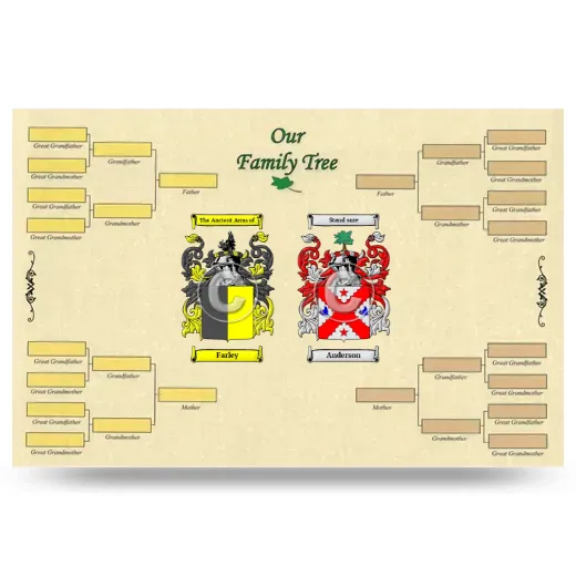 Record Your Own Family Tree