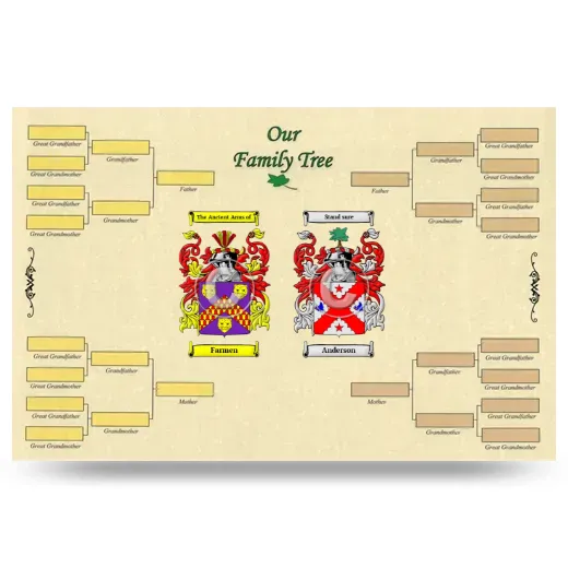 Record Your Own Family Tree