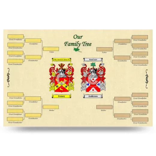 Record Your Own Family Tree