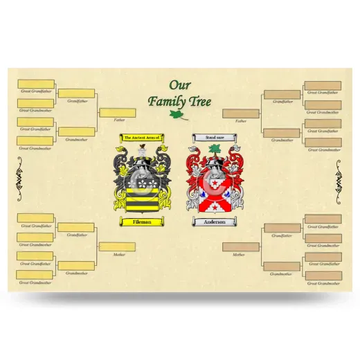 Record Your Own Family Tree