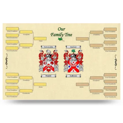 Record Your Own Family Tree