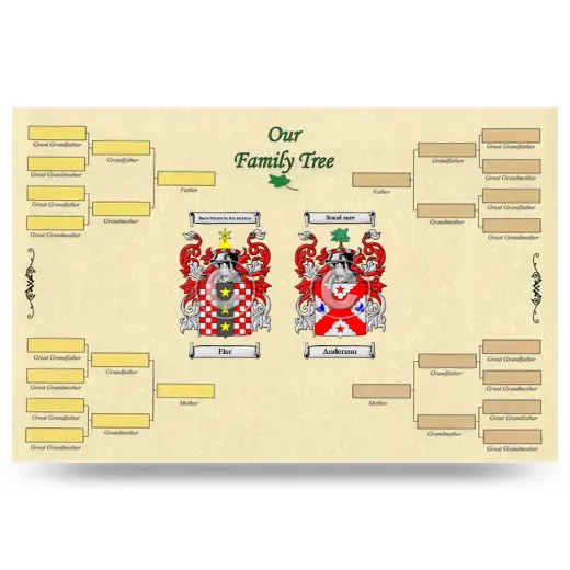 Record Your Own Family Tree