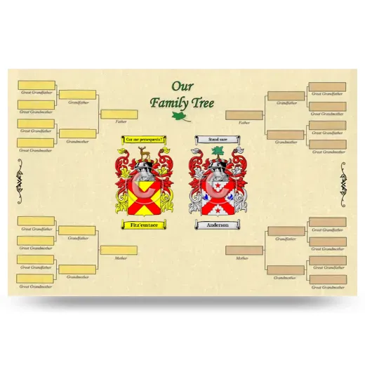 Record Your Own Family Tree