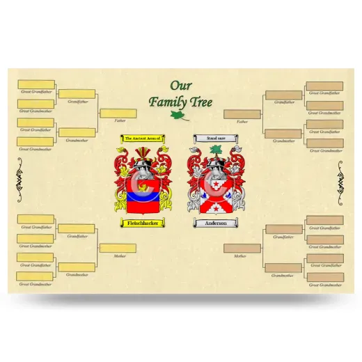 Record Your Own Family Tree