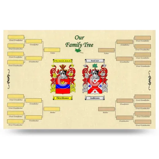 Record Your Own Family Tree