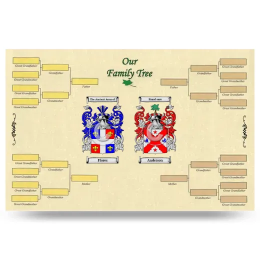 Record Your Own Family Tree