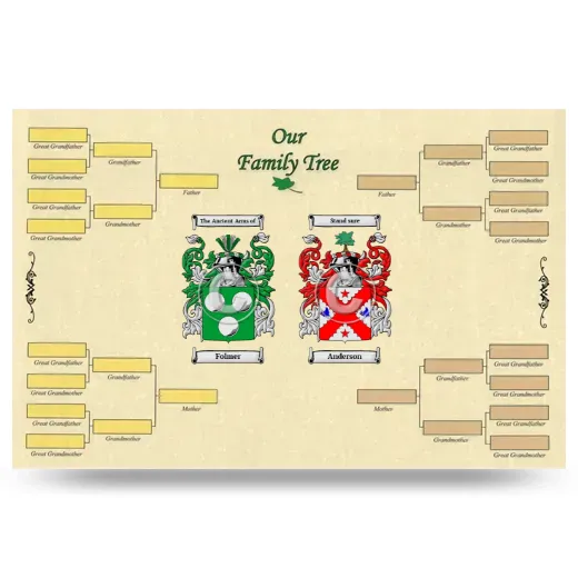 Record Your Own Family Tree