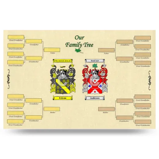 Record Your Own Family Tree