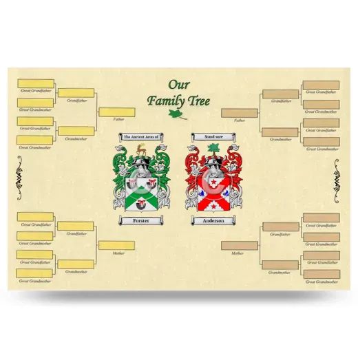 Record Your Own Family Tree