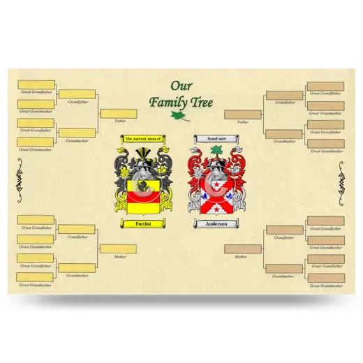 Record Your Own Family Tree