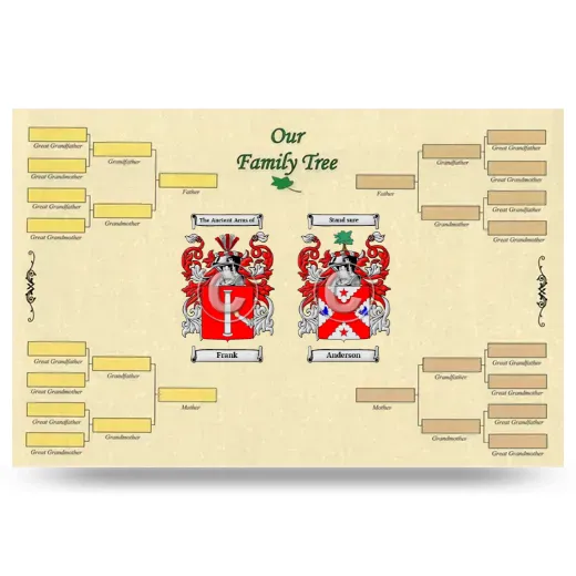 Record Your Own Family Tree