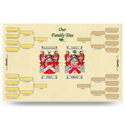 Record Your Own Family Tree