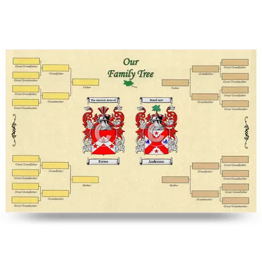 Record Your Own Family Tree