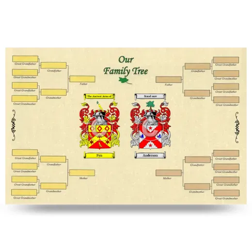 Record Your Own Family Tree