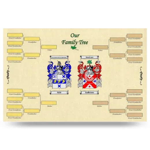 Record Your Own Family Tree