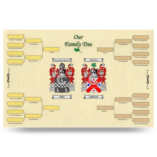 Record Your Own Family Tree