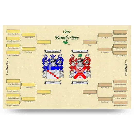 Record Your Own Family Tree