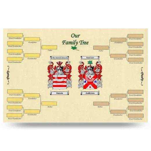Record Your Own Family Tree