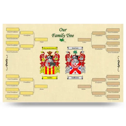 Record Your Own Family Tree