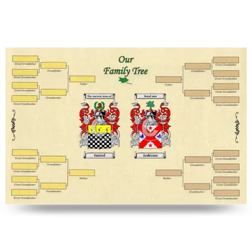 Record Your Own Family Tree