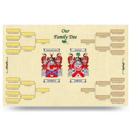 Record Your Own Family Tree