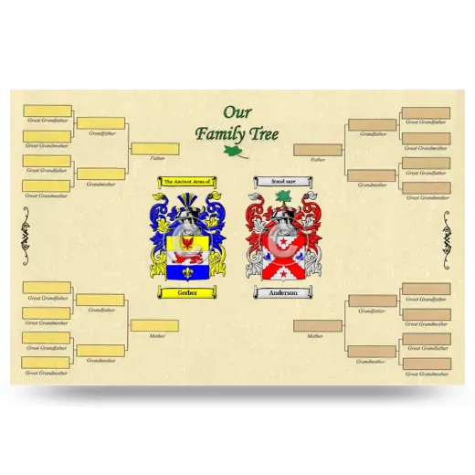 Record Your Own Family Tree