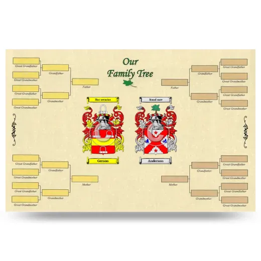 Record Your Own Family Tree