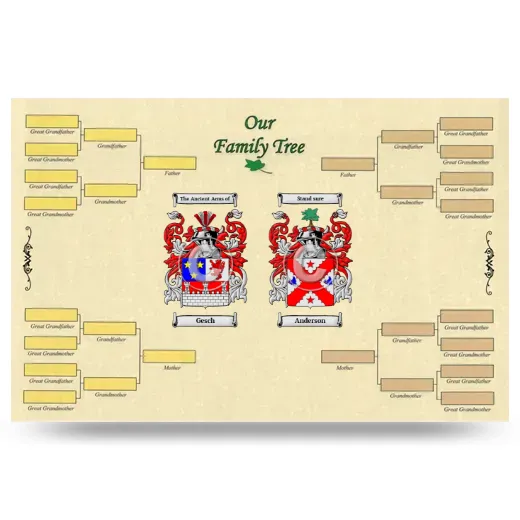 Record Your Own Family Tree