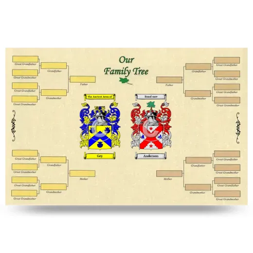 Record Your Own Family Tree