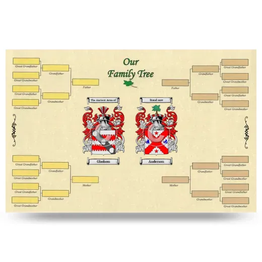 Record Your Own Family Tree